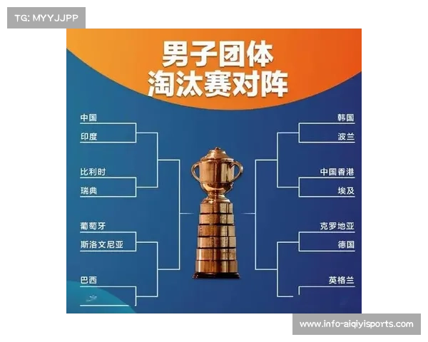 十六强抽签将于2月27日举行，八支直通球队对阵附加赛晋级队伍